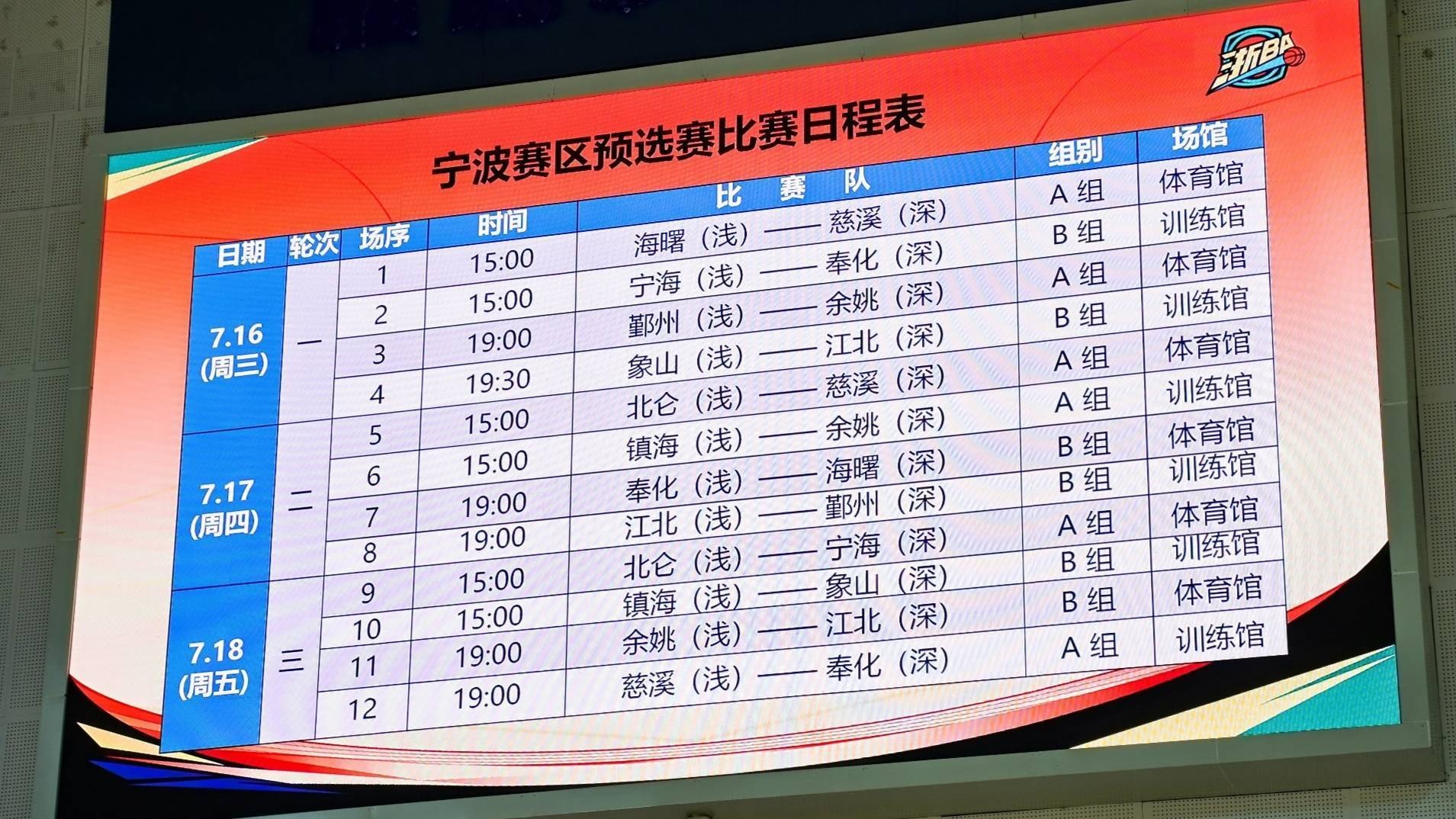 CBA常规赛赛程吃紧，浙江队清晨回应争议，震撼外界，细节决定成败的简单介绍